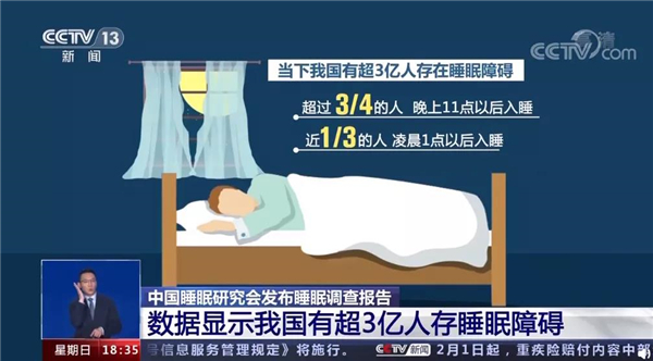 老赖不赖门窗丨拯救您的睡眠 您值得拥有
