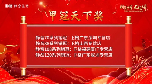 E格静音系统门窗2020年度盛典圆满落幕