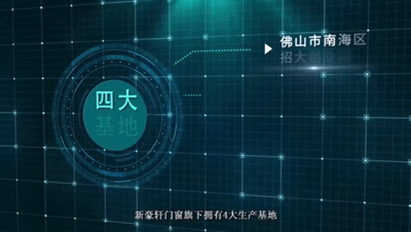 上帝视角下的新豪轩门窗巨无霸，每一处都是品牌的力量！