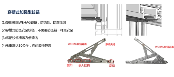 安格尔门窗“全能明星产品”A7系统平开窗即将上市