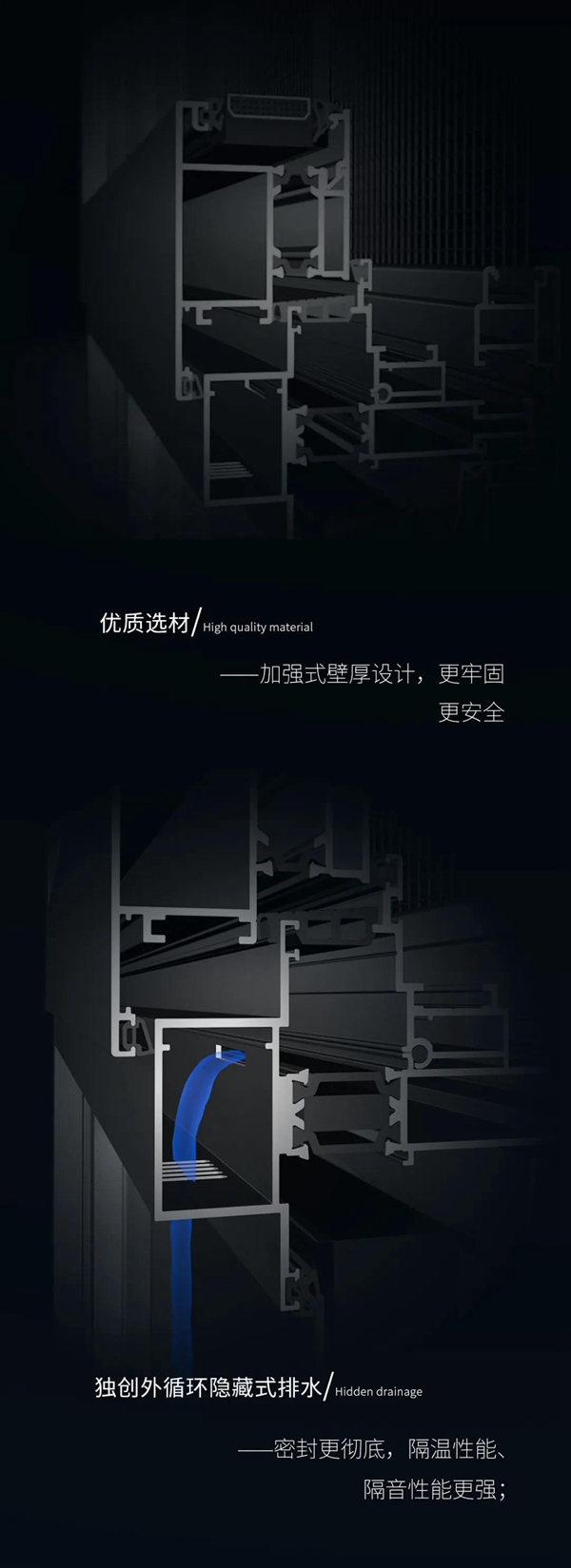 罗兰德式门窗高端旗舰,极窄110断桥窗纱一体平开窗 罗兰德式门窗高端旗舰,极窄110断桥窗纱一体平开窗