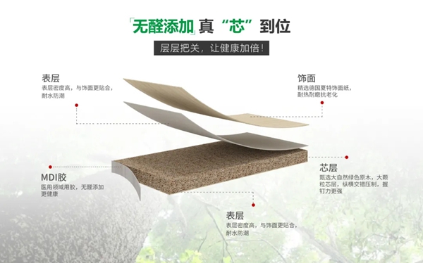 伊仕利家居 ：广州定制家居展参展秘笈！