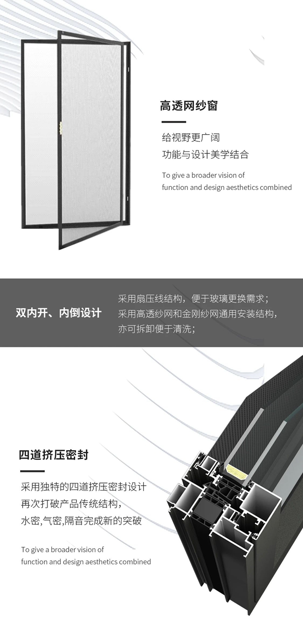罗兰德式门窗性能旗舰，120极窄隐扇双内开平开窗