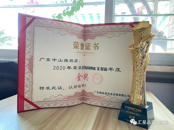 汇星品2020年度优秀门店评比结果新鲜出炉!