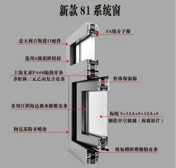 不了解一下这品牌，都对不起这么有个性的你~