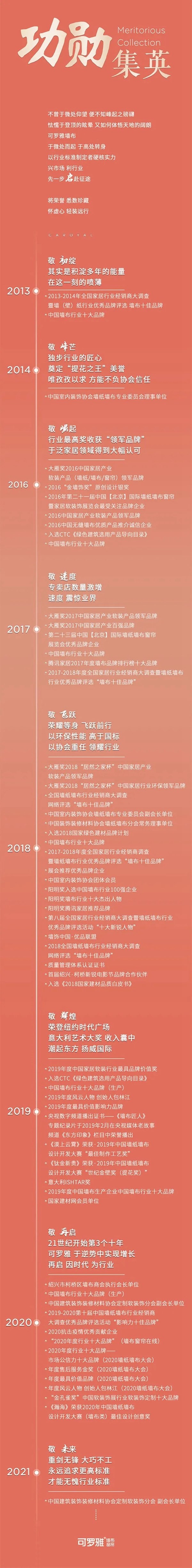 可罗雅墙布展位E2-A16：双品类聚势融合 赢领2021