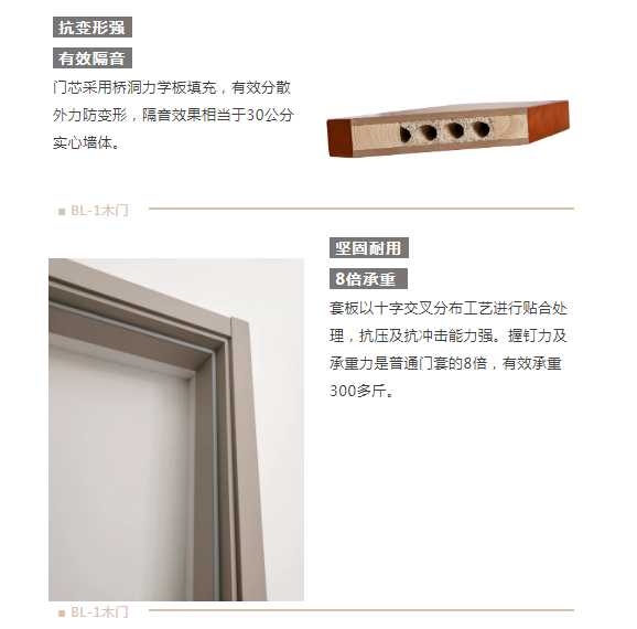 劳卡全屋定制：这扇门，让你的生活幸福感满满！