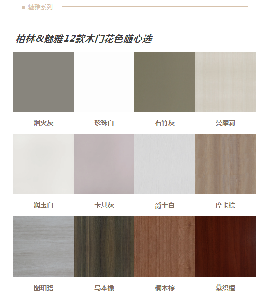 劳卡全屋定制：这扇门，让你的生活幸福感满满！