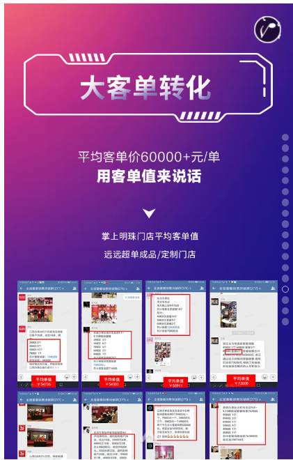 掌上明珠家居招商峰会与您共赢未来