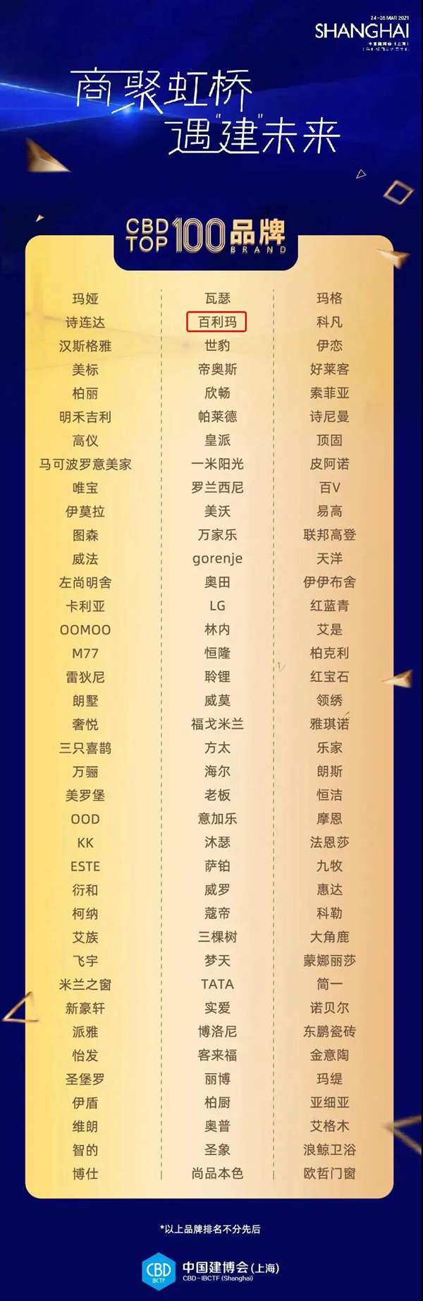百利玛门窗荣获“中国建博会（上海）TOP100品牌”