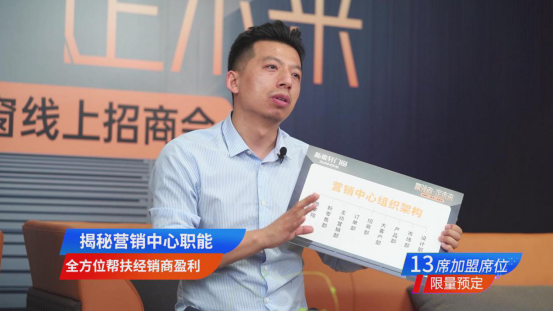 居然之家联合新豪轩门窗成功举办线上招商会