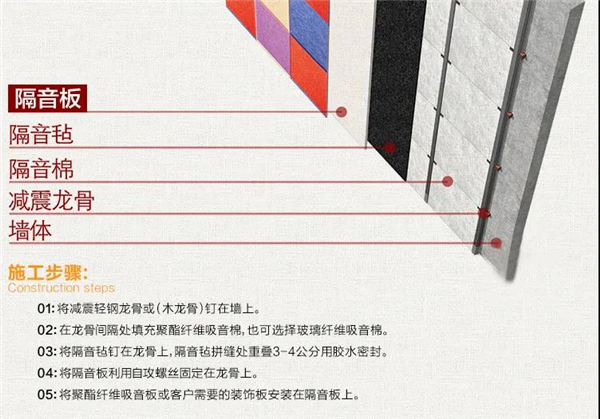 嘉寓系统门窗丨隔音房真的那么难找吗 其实有办法