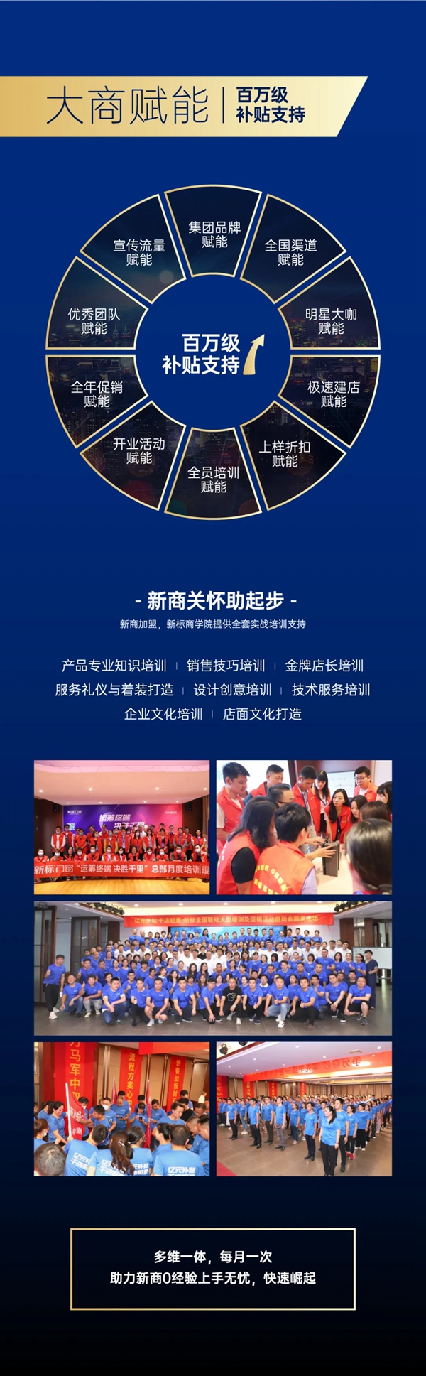 新标全线招募合伙人，分千亿红利创市场标杆！