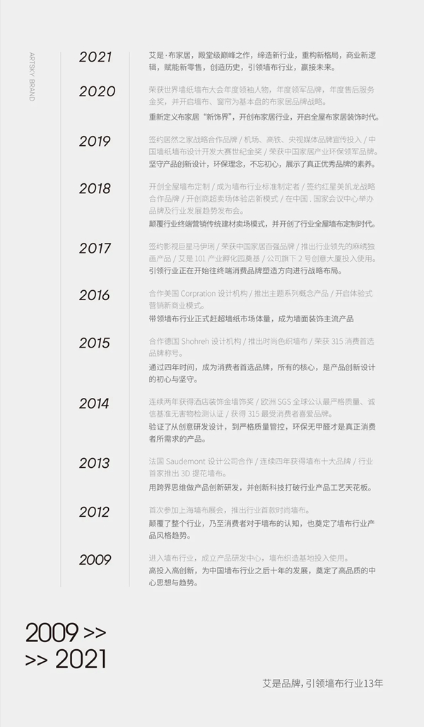 艾是墙布与您相约深圳家纺展2C20！