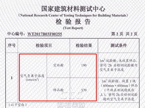 顶固全屋定制：竹香板究竟有多靠谱？6步实验告诉你