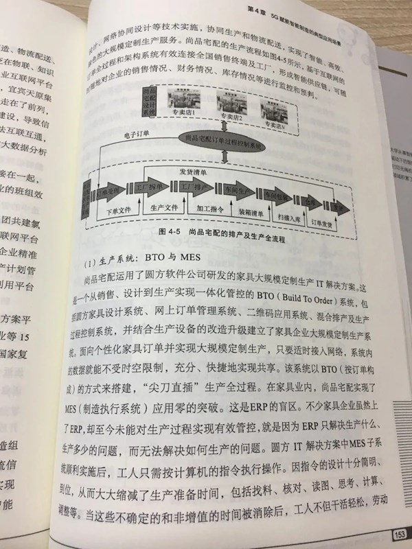 尚品宅配入选《5G赋能智能制造》典型案例