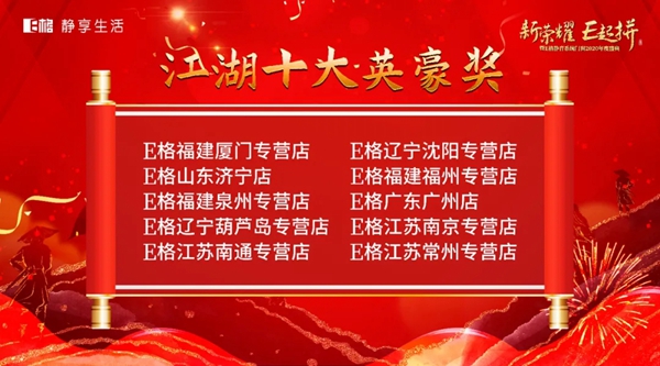 E格静音系统门窗2020年度盛典圆满落幕