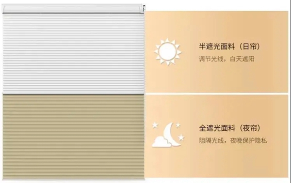 瑞宝软装：美不美看窗帘，光影利器美颜滤镜