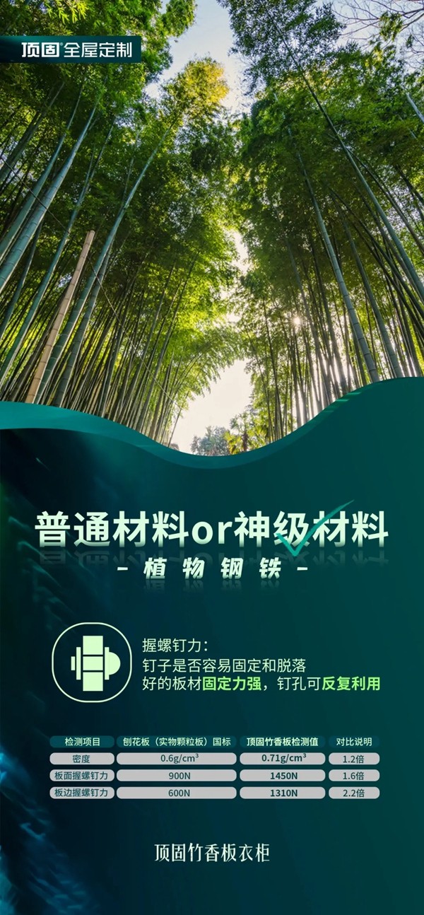 为什么要买顶固竹香板衣柜？顶固全屋定制告诉你