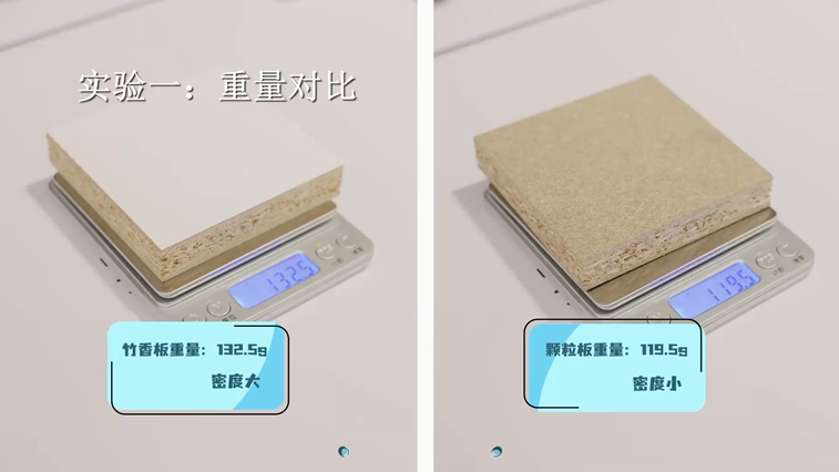 顶固全屋定制：竹香板究竟有多靠谱？6步实验告诉你