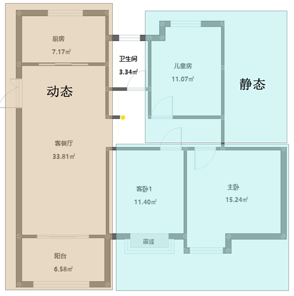客来福全屋定制：什么是家居动线？如何布局？