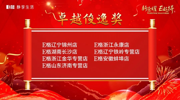 E格静音系统门窗2020年度盛典圆满落幕