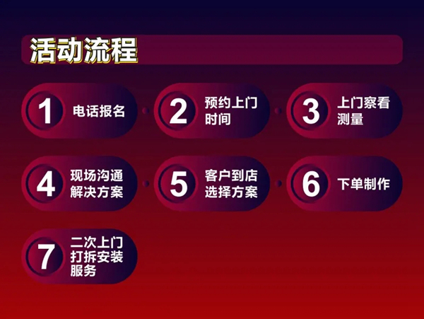邦克不锈钢橱柜领跑315，用品质发声