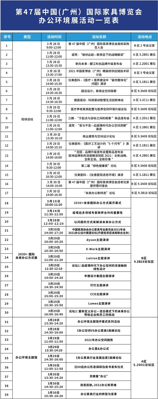 3月28日，办公环境展重磅来袭，开启办公新纪元！