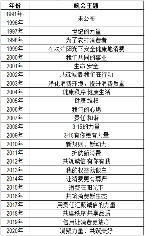 BSPH宝思派智能家居：从产品质量向生活品质转变