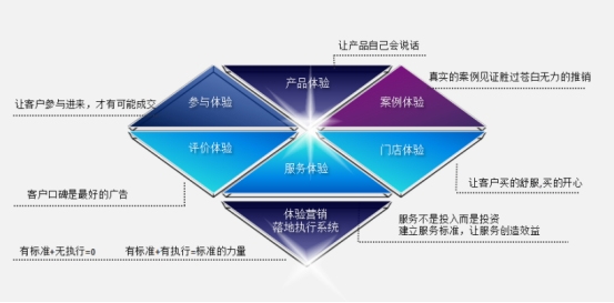 23天销售额达超120万？什么品牌这么有魅力？