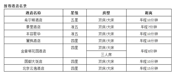 参观宝典 I 百位专业观众展前咨询问题大合集 (含展位图)