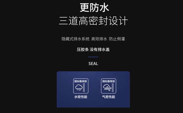 罗兰西尼系统门窗小课堂 教你挑选窗户必学干货