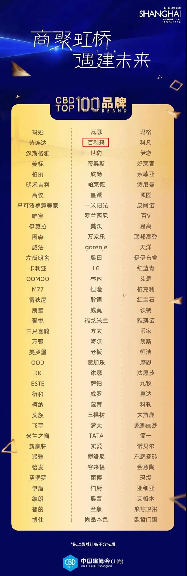百利玛门窗丨获“中国建博会（上海）TOP100品牌”
