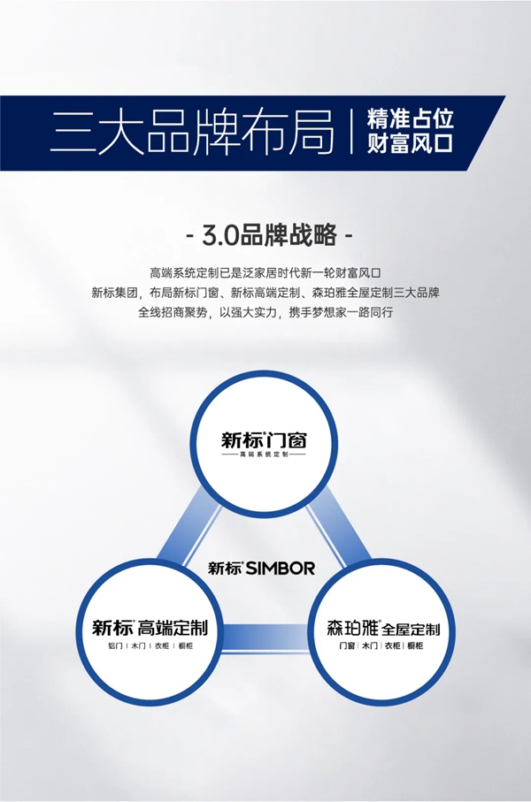 新标全线招募合伙人，分千亿红利创市场标杆！