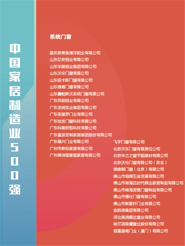 维朗门窗获中国家居制造业500强榜单中门窗系统30强