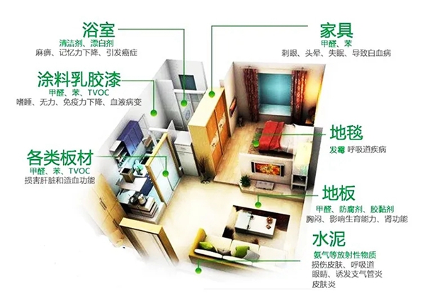 诗画江南墙布|爱护地球，从家做起！