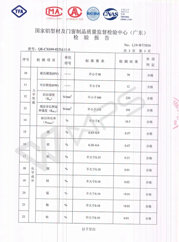 欧铂曼门窗选材篇|层层把关严苛选材只为一扇好门窗