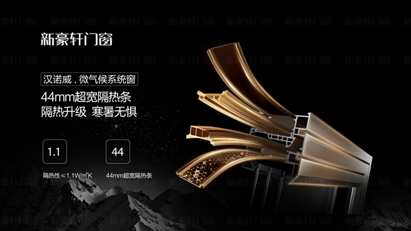 新豪轩门窗新品面市 | 汉诺威微气候系统窗寒暑无惧 舒适始终如一