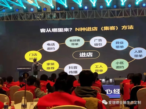 爱瑞德五一促销活动全国联动启动会圆满收官! 爱瑞德五一促销活动全国联动启动会圆满收官!
