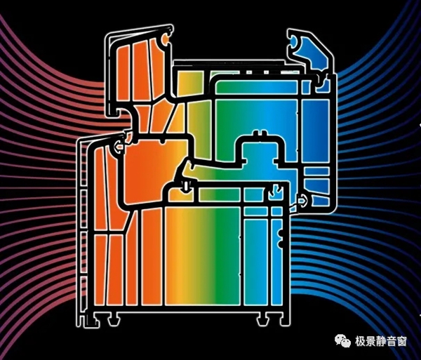 极景门窗：探究被动式建筑为什么这么火