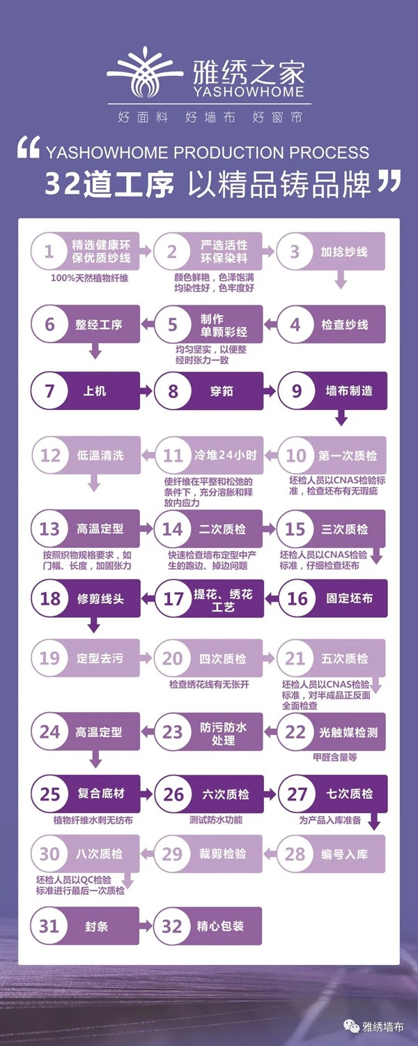 雅绣之家墙布窗帘软装|墙饰行业领跑者
