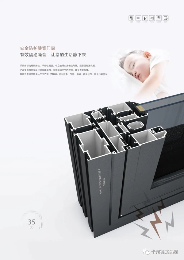 卡诺门窗丨阳台装得好不好，取决于这个因素！