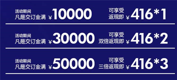 皇派门窗416品牌日,拒绝喧嚣,惠战到底! 皇派门窗416品牌日,拒绝喧嚣,惠战到底!