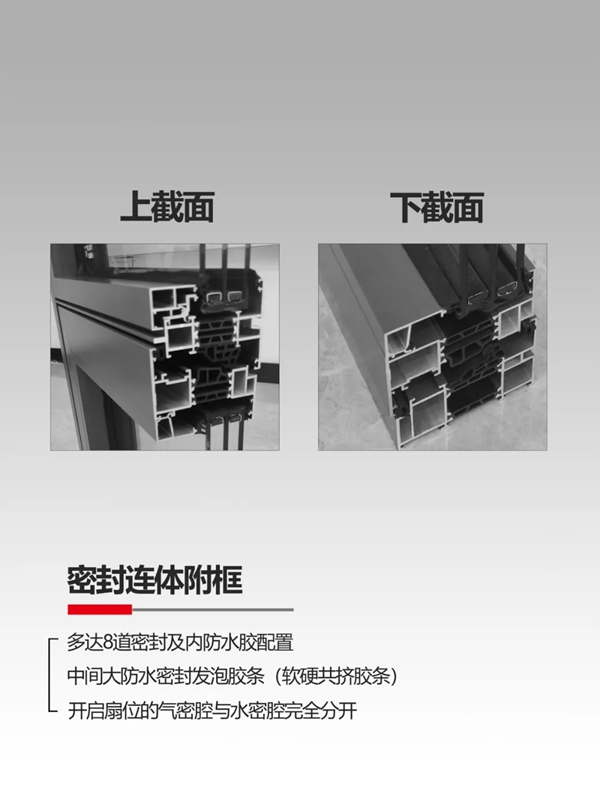 汉森门窗莱茵系列：德式阳光爱马仕橙系统窗