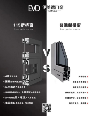 伊美德门窗｜打造业内口碑王者，全国广告强势登陆CCTV！