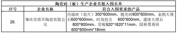 大将军陶瓷惊艳亮相雄安德维斯建博会，流量爆棚引围观！