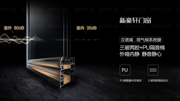 新豪轩门窗新品面市 | 汉诺威微气候系统窗寒暑无惧 舒适始终如一