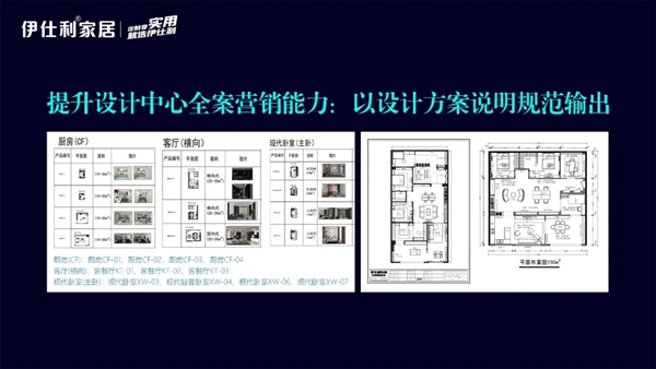 伊仕利家居携手DRD设计研究院达成战略合作!
