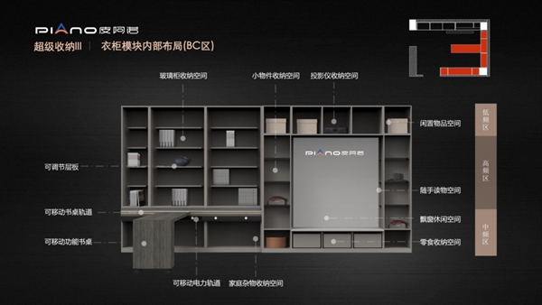 皮阿诺整体橱柜/全屋定制|将浪漫刻进肌理