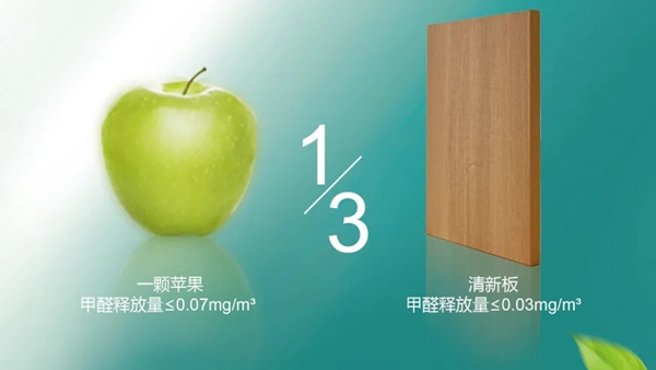 劳卡全屋定制|选板材看准“0醛添加”清新板！